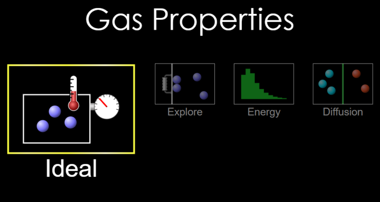 Gas Properties Phet LearnChemE