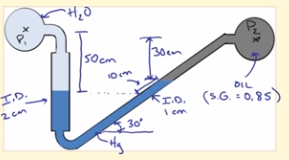 An example problem for a manometry self-study module