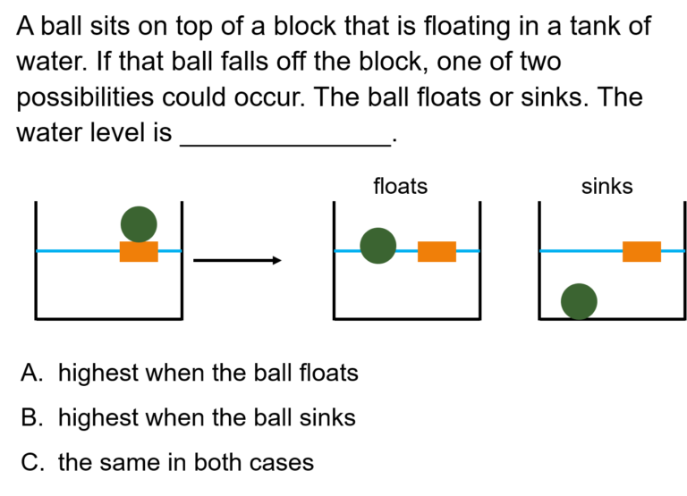 buoyancyconceptests LearnChemE