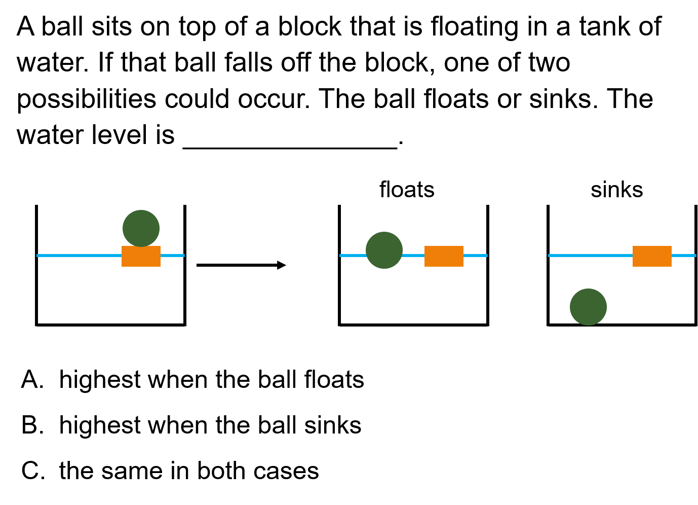 buoyancyconceptests LearnChemE