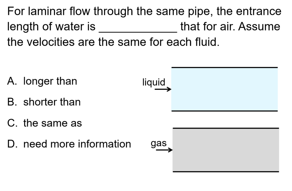 A practice problem for a Entrance Length in Pipe Flowself study module.