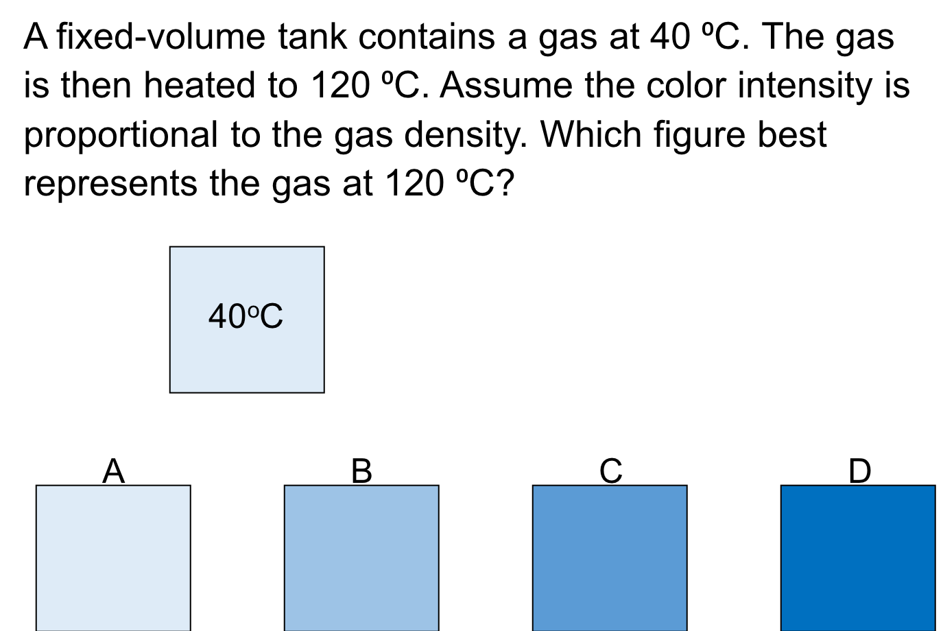 idealgaslawconceptest1 LearnChemE
