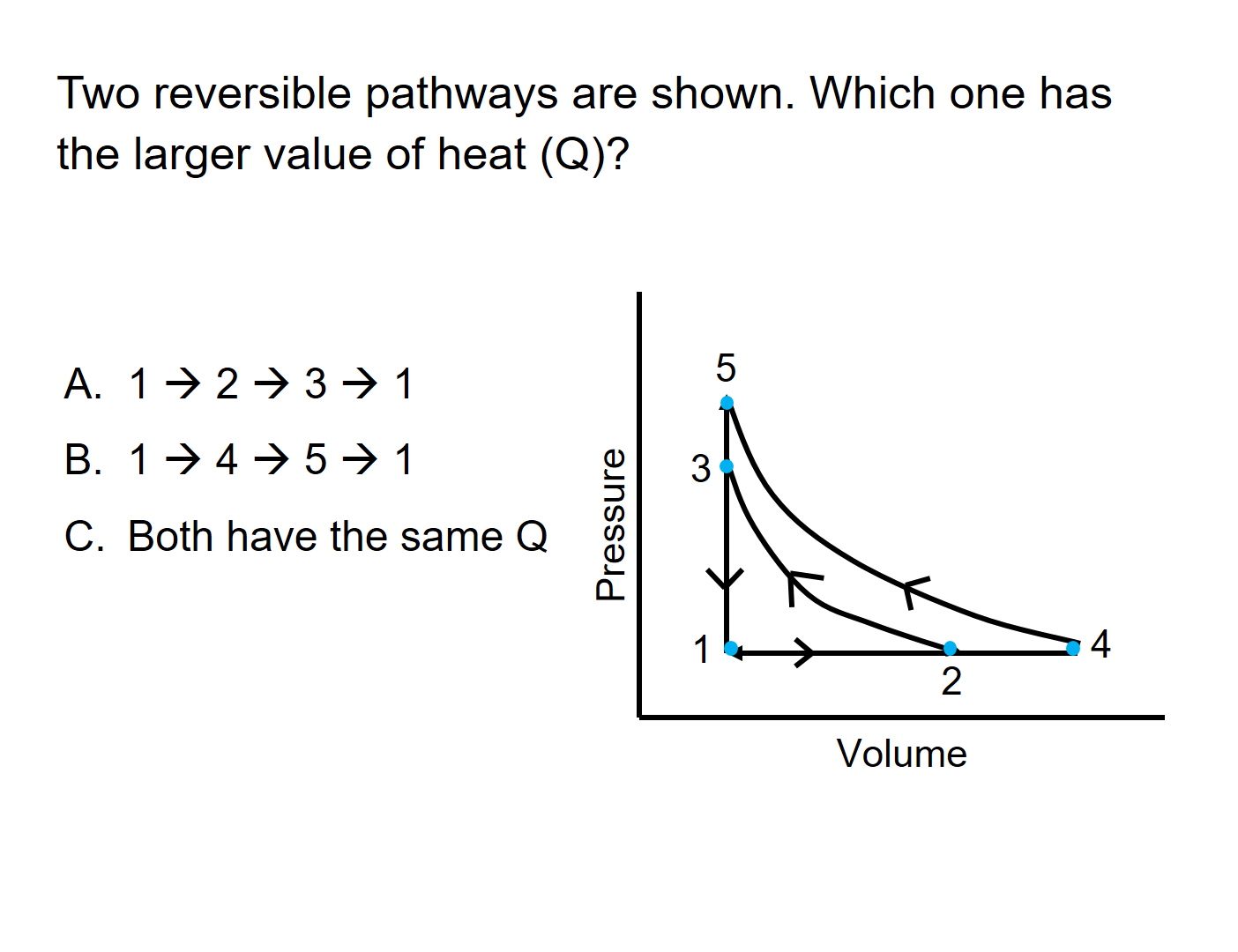 firstlawclosedsystemsconceptest2 LearnChemE