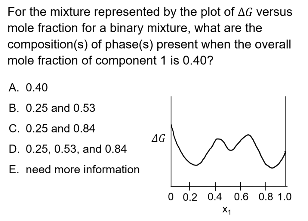 A sample problem on change in free energy by composition.