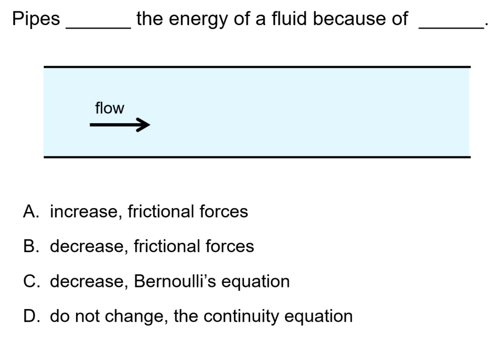 Image of a concepTest with an answer for the Introduction to Pipe Flow module.