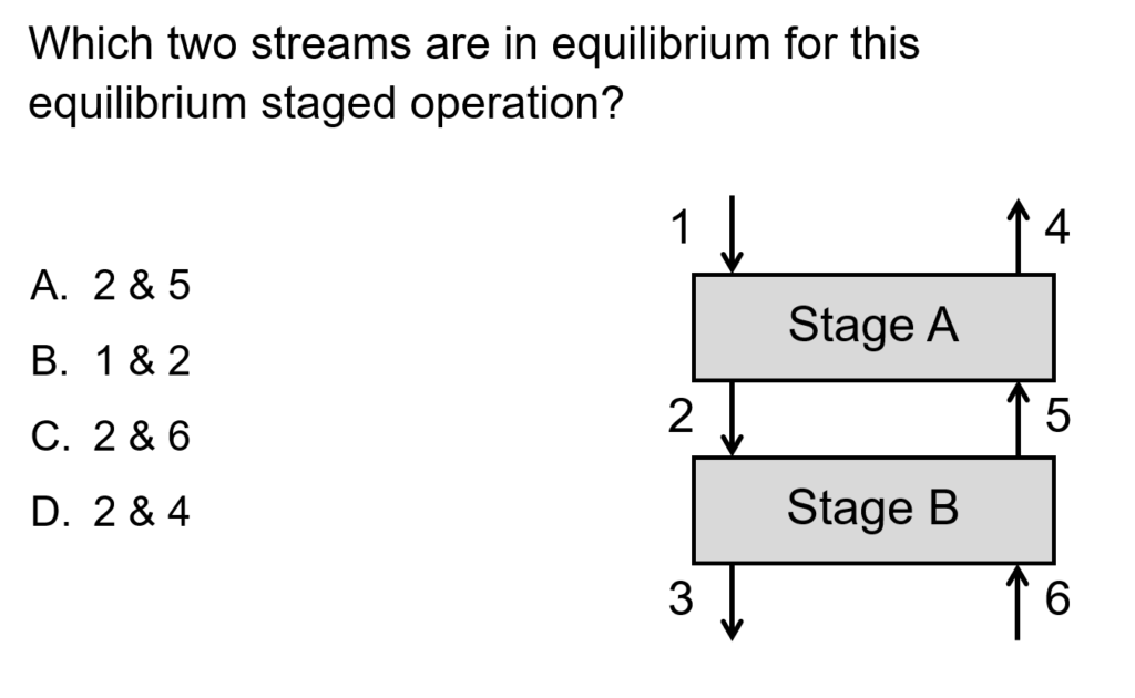 Image for concepTest for McCabe-Thiele Diagrams Module