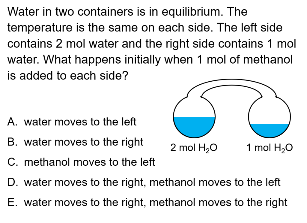 Image for concepTest for Fugacities of Mixtures Module