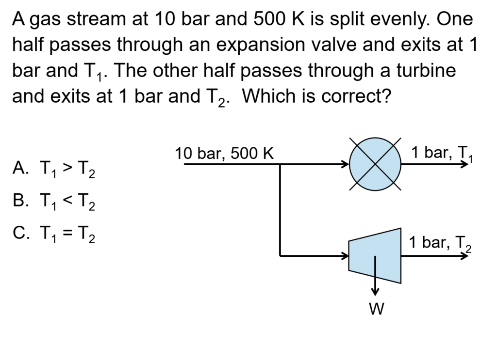 A practice problem for a Turbines and Compressors self study module.