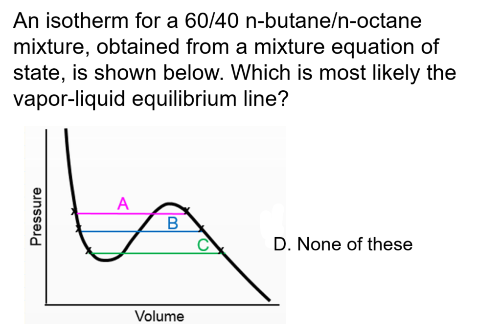 An example problem over vapor liquid equilibrium.