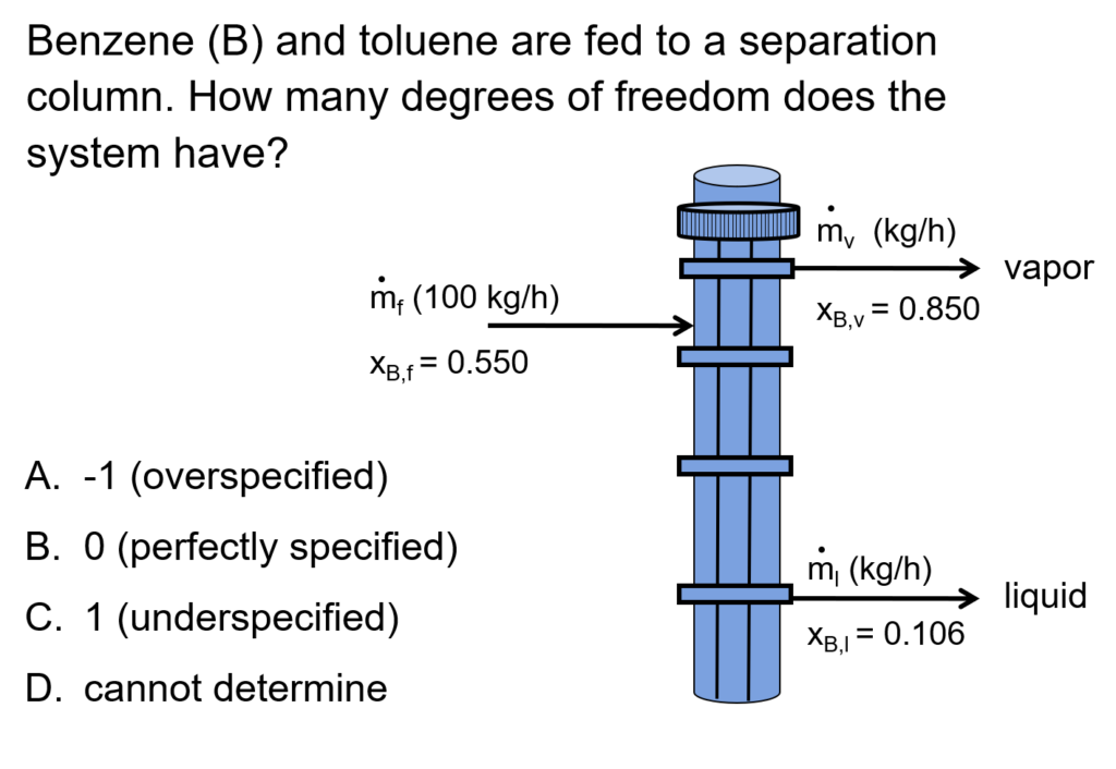 Image for concepTest for Degrees of Freedom Module