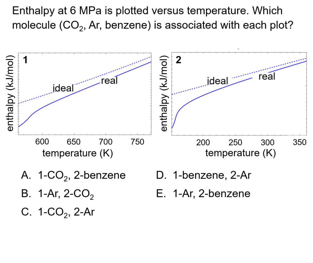 Image for concepTest for Departure Functions Module