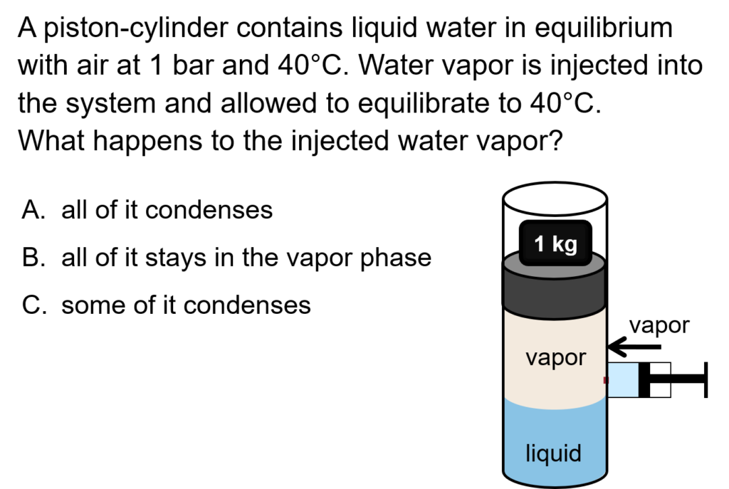 A sample problem vapor liquid equilibrium after additional vapor is injected.