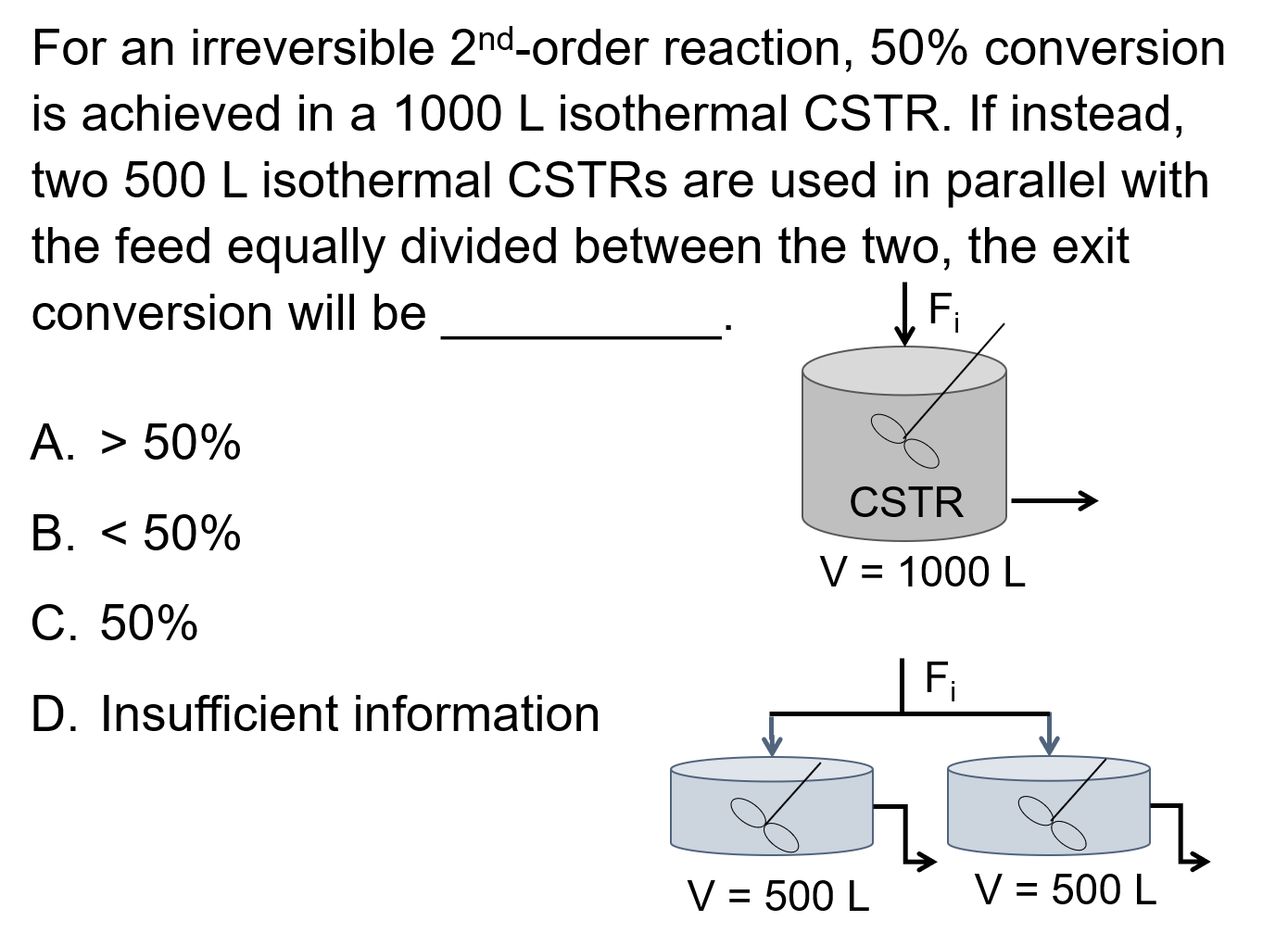 isothermal-cstr-conceptest-and-example-problem-learncheme