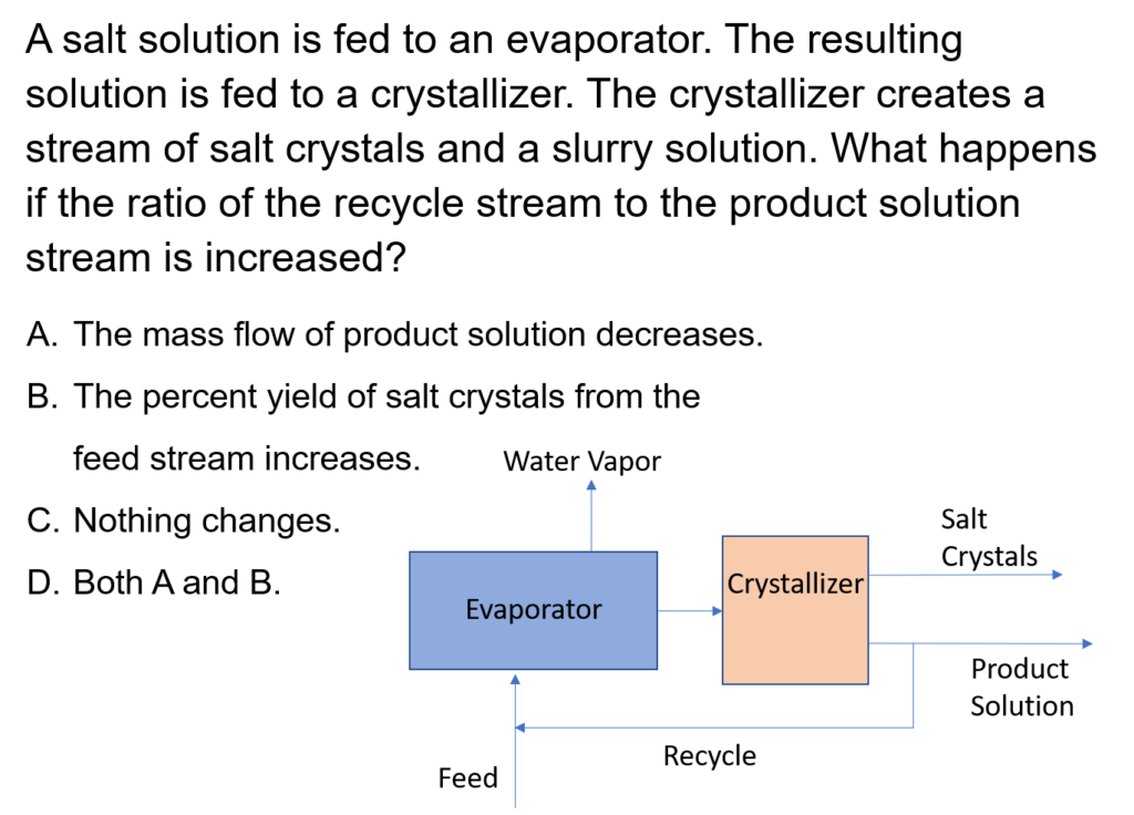 Image for concepTest for Recycle Mass Balances Module