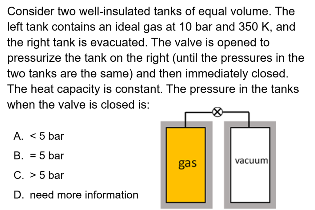 Image of a concepTest for the Unsteady-State Energy Balances for Tanks Module