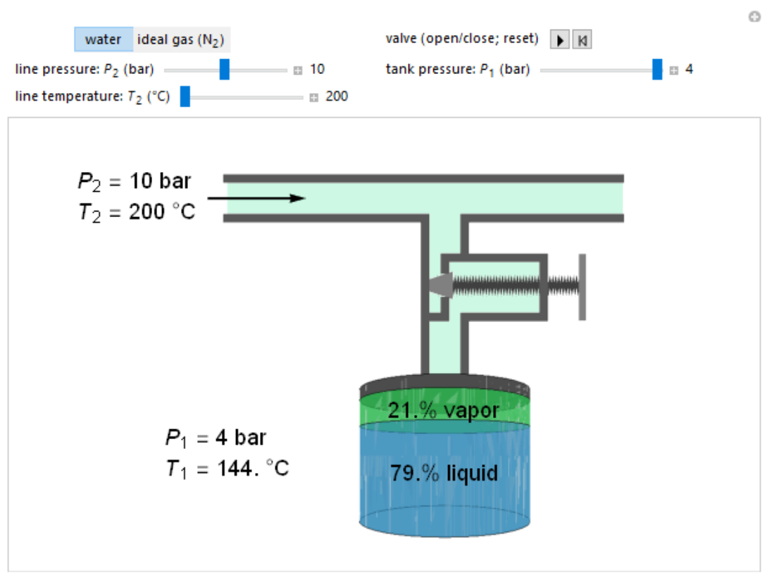 energybalanceonpressurizingatank LearnChemE