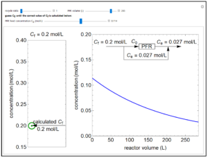 Isothermal-plug-flow-reactor-with-recycle - LearnChemE