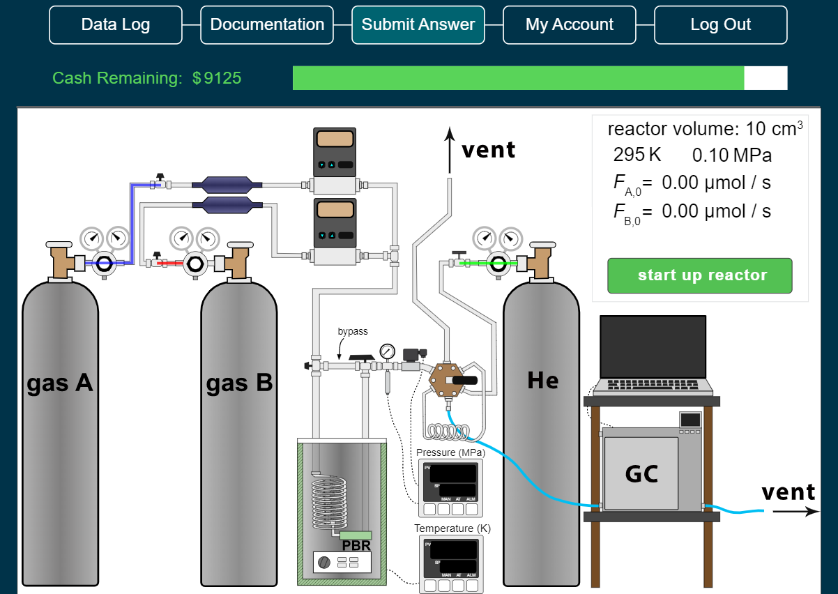 A sample image for a virtual laboratory of a catalytic reactor.