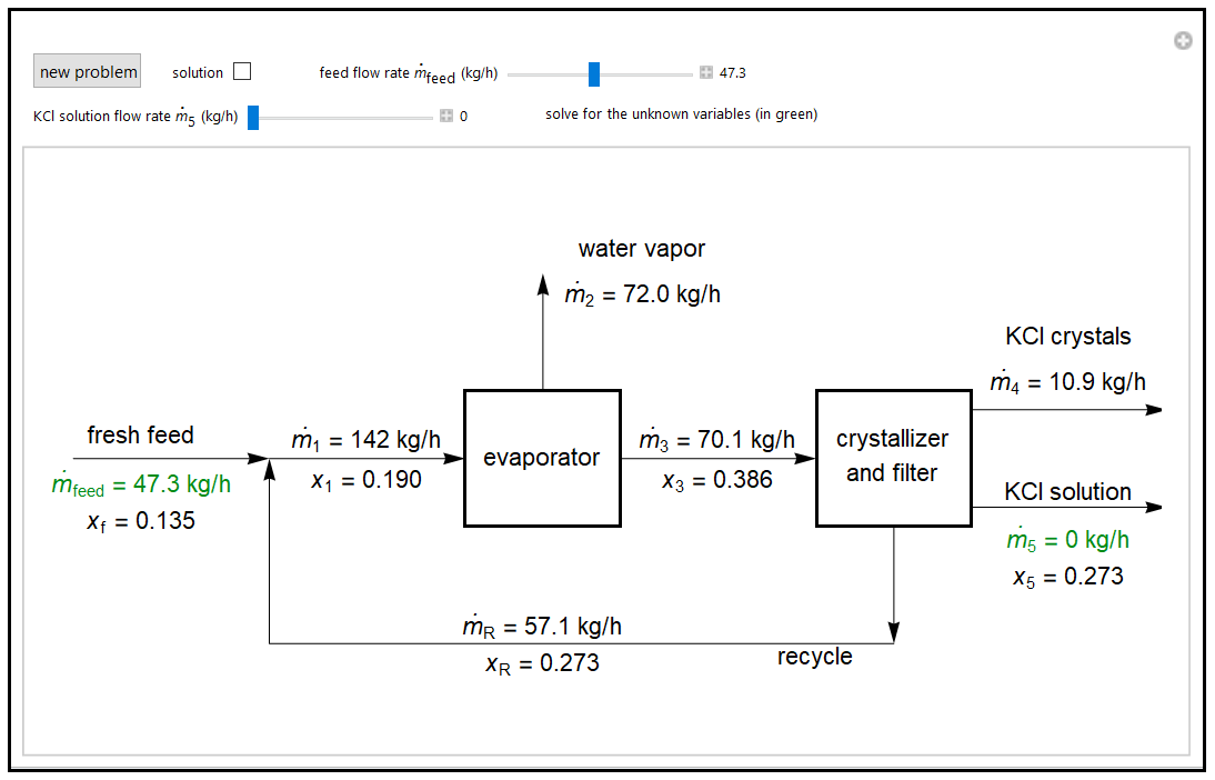 Material/Energy Balance