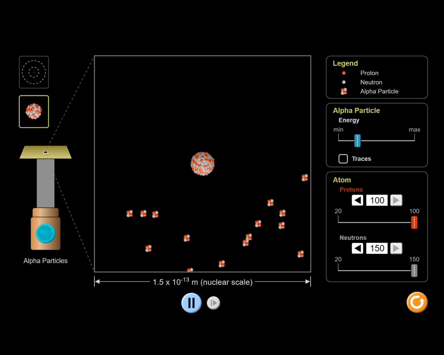 Rutherford scattering phet LearnChemE