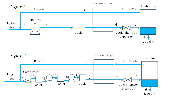 image of 2 flow charts for a module on LearnChemE