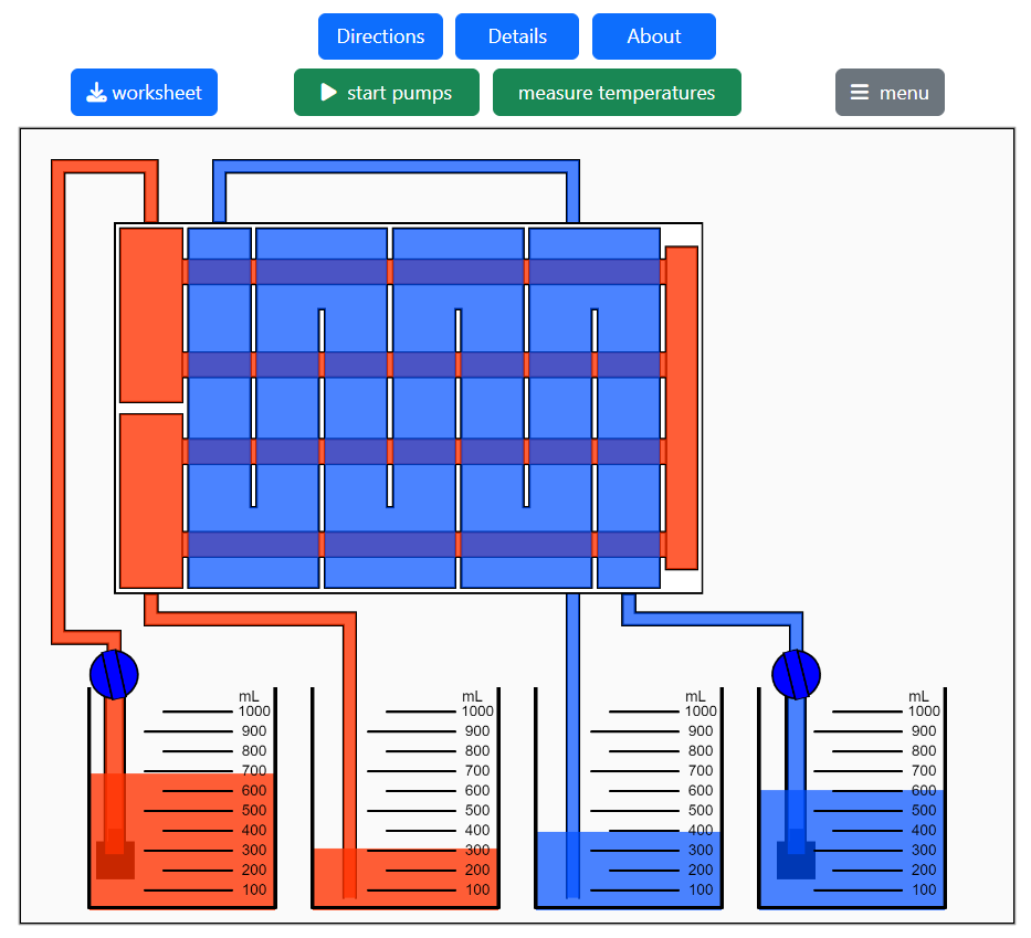 image of a digital experiment on LearnChemE