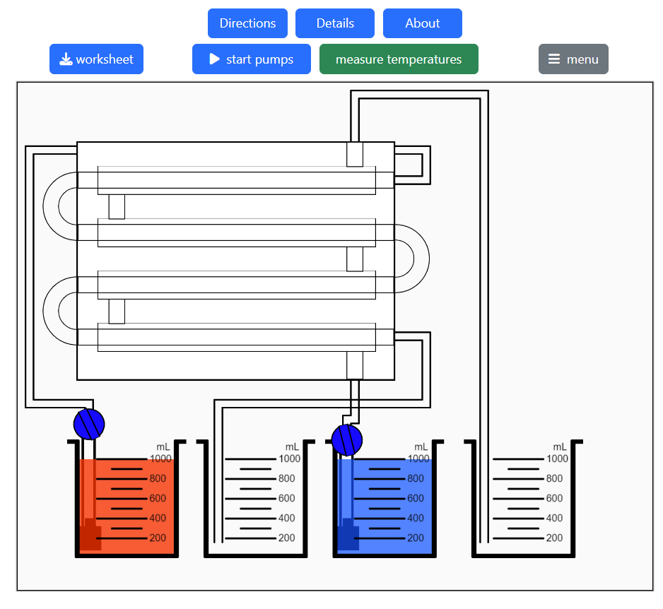 image of a digital experiment on LearnChemE