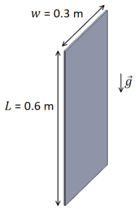 image to demonstrate an example problem on LearnChemE