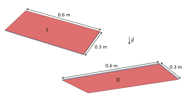 image used to describe an example problem on LearnChemE.com