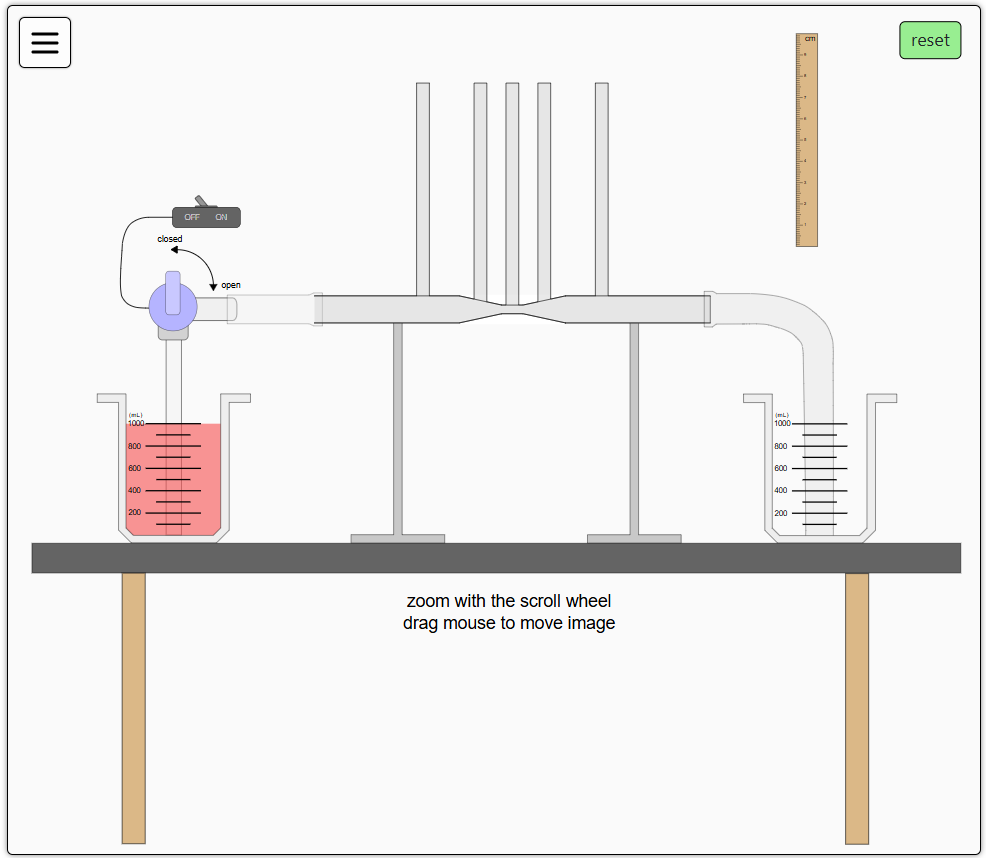 image of the Venturi meter digital lab