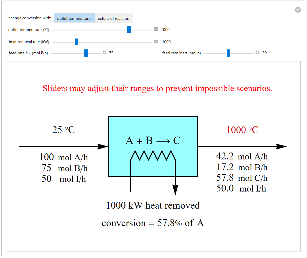 Material & Energy Balances in a Reactor with Heat Exchange