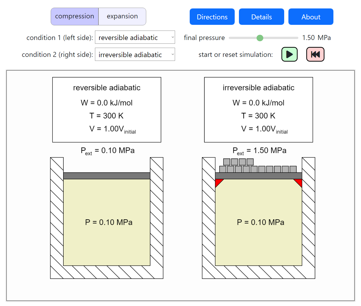 Reversible and Irreversible Expansion or Compression