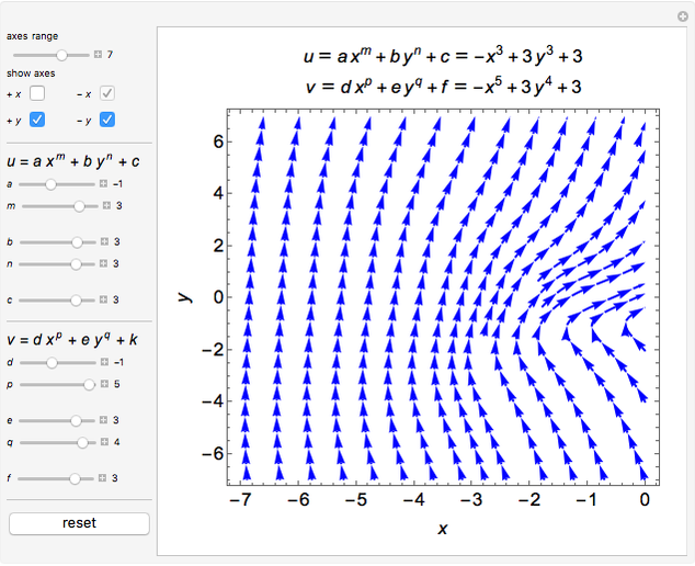 A 2D Flow Field