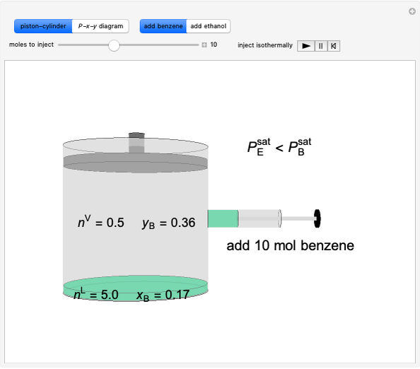 Add a Component to a Mixture with an Azeotrope