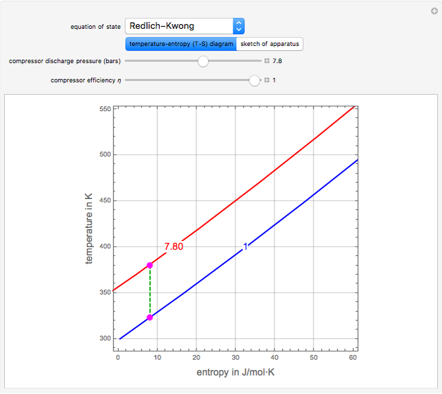 Adiabatic Compression of Pure Gases