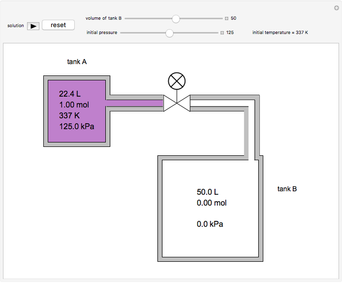 Adiabatic Gas Expansion between Two Tanks