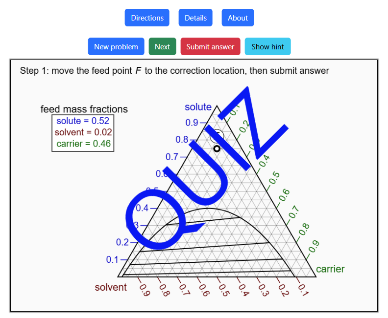 Apply the Hunter-Nash Method for Liquid-Liquid Extraction