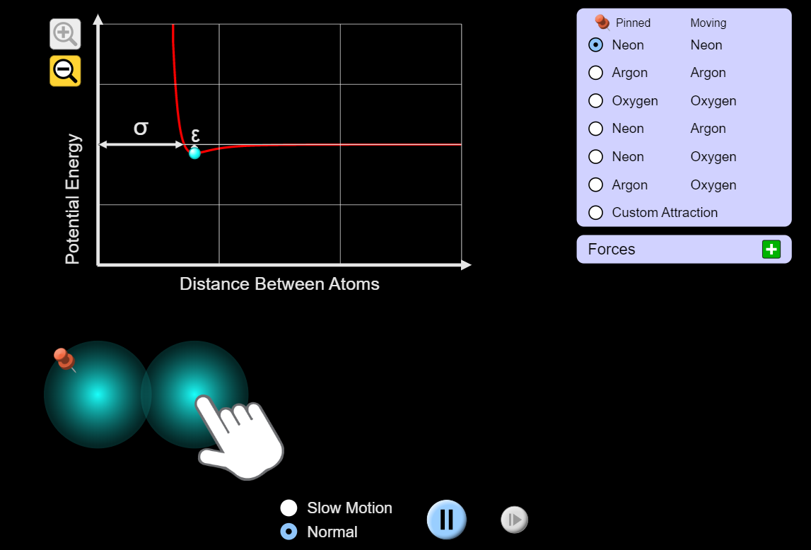 Atomic Interactions - PhET