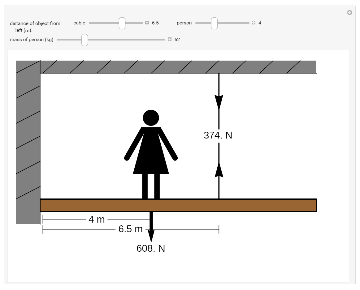 Cable Tension Needed to Support Platform