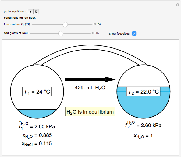 Fugacity Driving Force for Mass Transfer