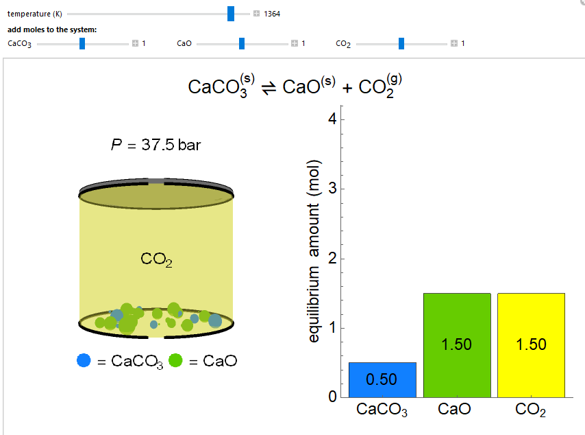 Heterogeneous Chemical Equilibrium