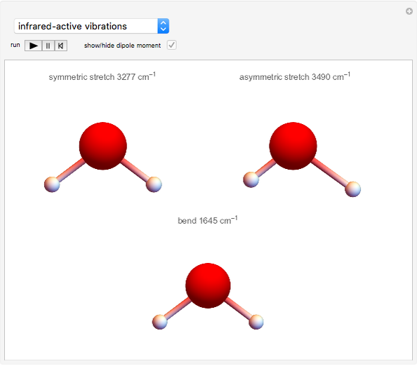 Infrared-Active Vibrational Modes in Water