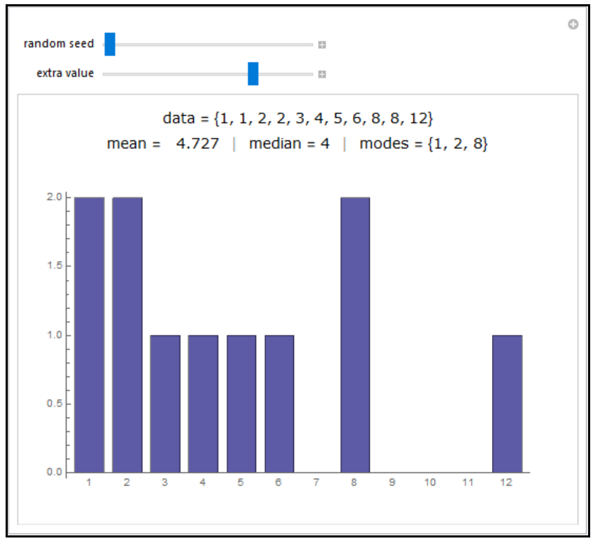 Mean,  Median,  Mode