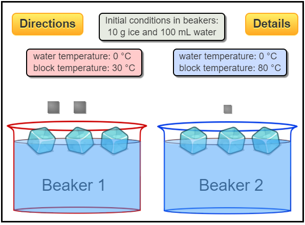 Melting Ice Simulation