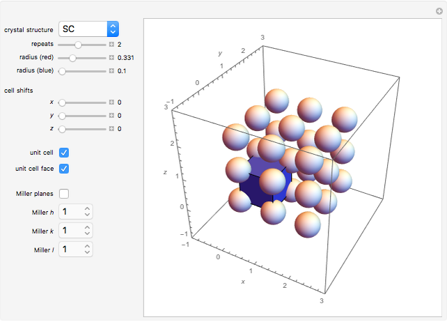 Simple Crystal Structures and Miller Indices