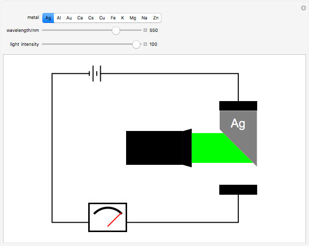 The Photoelectric Effect