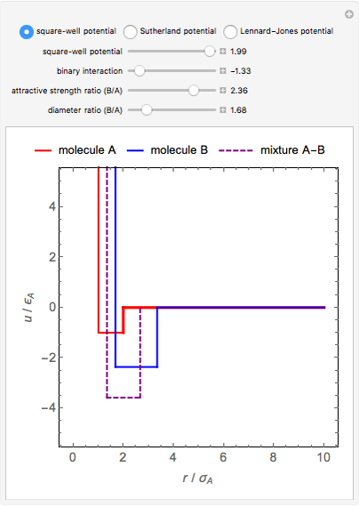 Three Intermolecular Potential Models