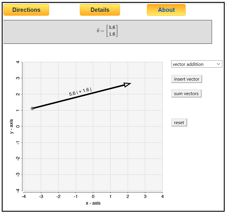 Vectors