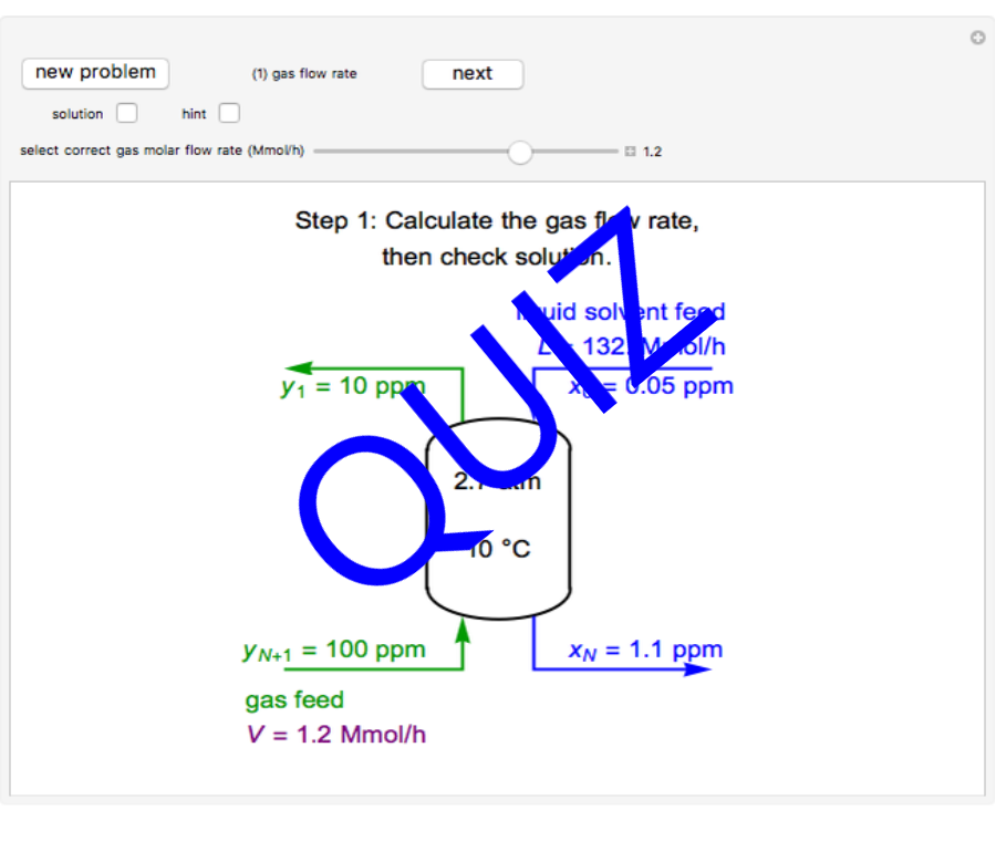 Construct an x-y Diagram for an Absorption Column