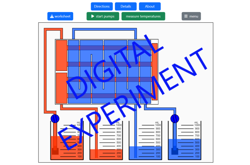 Shell and Tube Heat Exchanger Digital Experiment